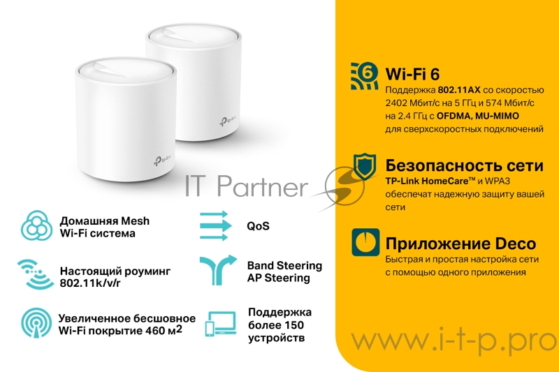 Система TP-Link Mesh AX3000 Whole Home Wi-Fi System, Wi-Fi 6, 2402Mbps (4 streams) at 5GHz and 574Mbps (2 streams) at 2.4GHz, 2 Gigabit ports of each unit, support OFDMA, MU-MIMO, 802.11k/v/r seamless roaming, support WPA3, HomecareTM system, easy s
