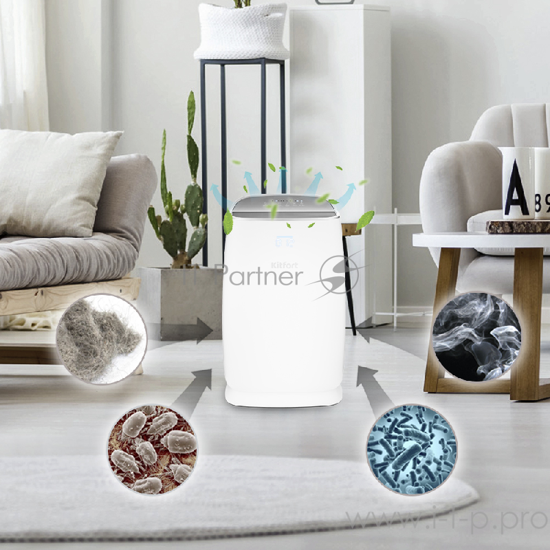 Очиститель воздуха Kitfort КТ-2816 Мощность 20 Вт. Обслуживаемая площадь 20 м² .