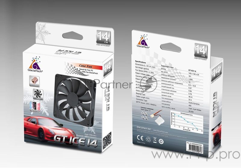 Вентилятор Glacialtech GT ICE 14 140x140x25mm 3-pin 4-pin (Molex)23dB Ret