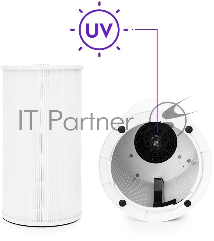 Воздухоочиститель Kitfort KT-2813 20Вт белый