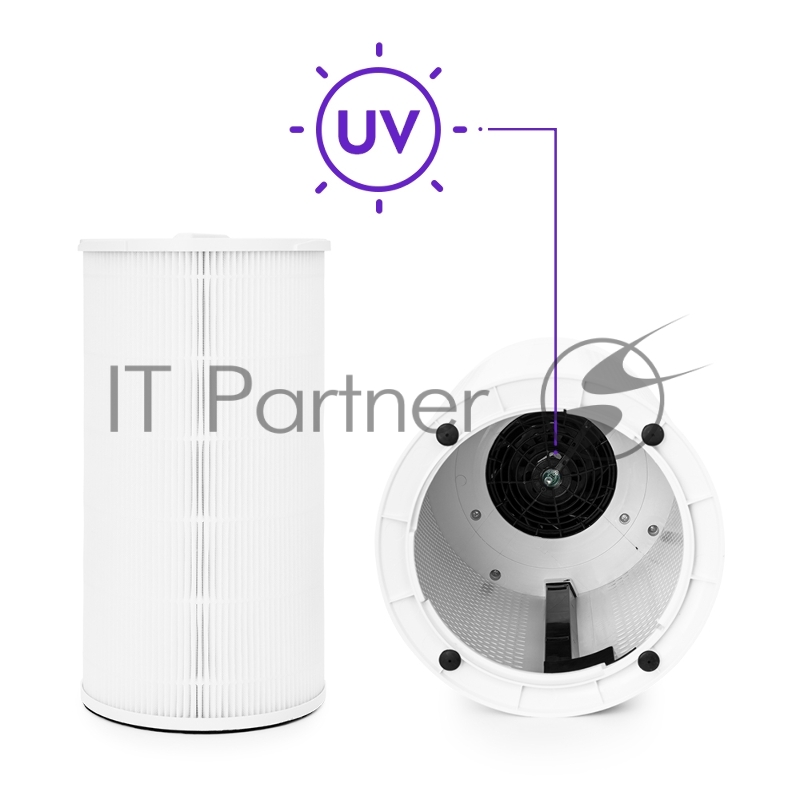 Воздухоочиститель Kitfort KT-2813 20Вт белый