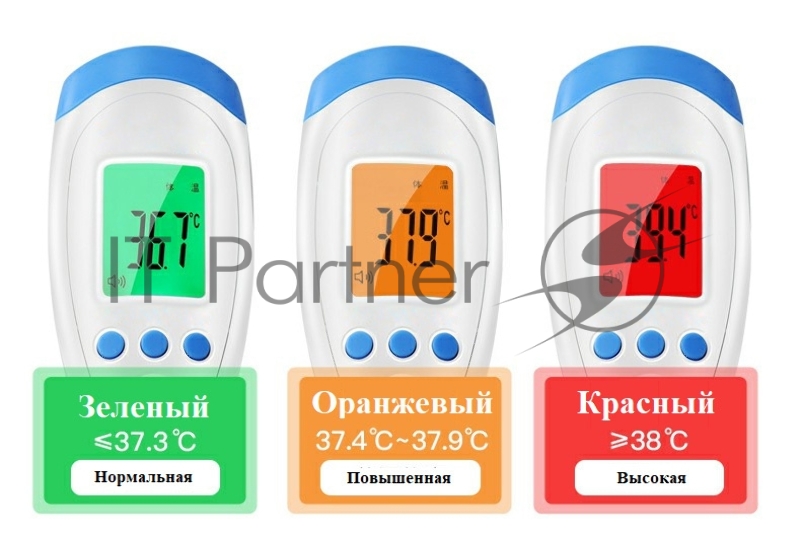 Термометр инфракрасный Berrcom JXB-182 белый/синий