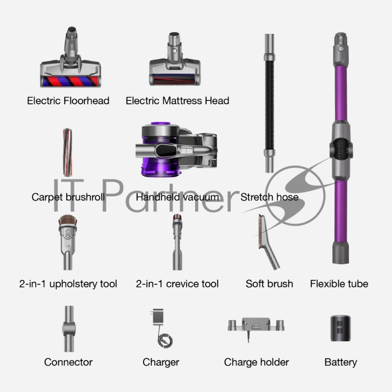 Беспроводной пылесос JIMMY XIAOMI JV85 Pro