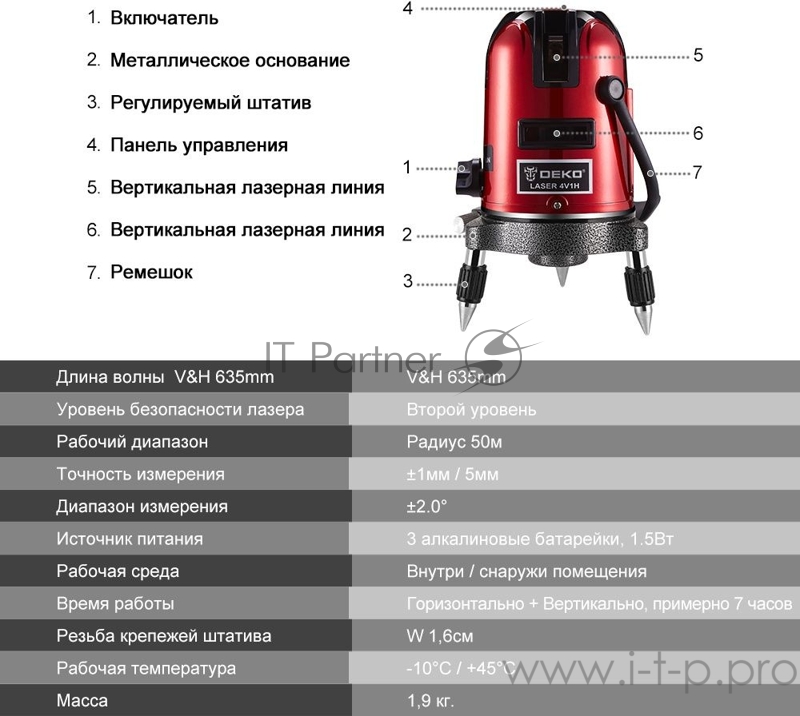 Лазерный уровень Deko LL57 SET 2