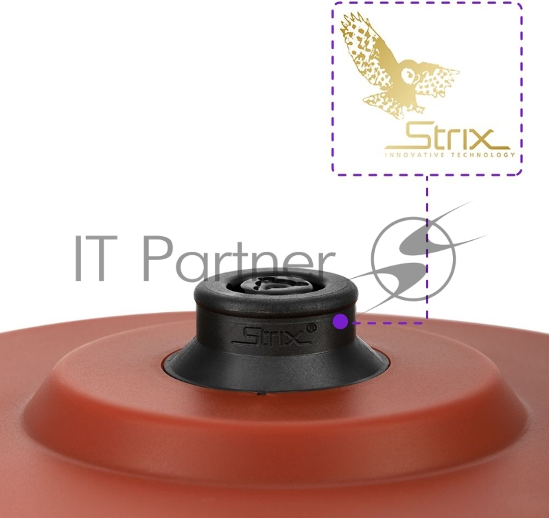 Чайник электрический Kitfort KT-6115-3 1.5л. 1800Вт красный (корпус: пластик)