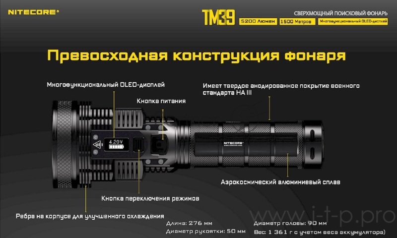 Фонарь ручной Nitecore TM39 LITE черный лам.:светодиод. 18650x4 (19501)