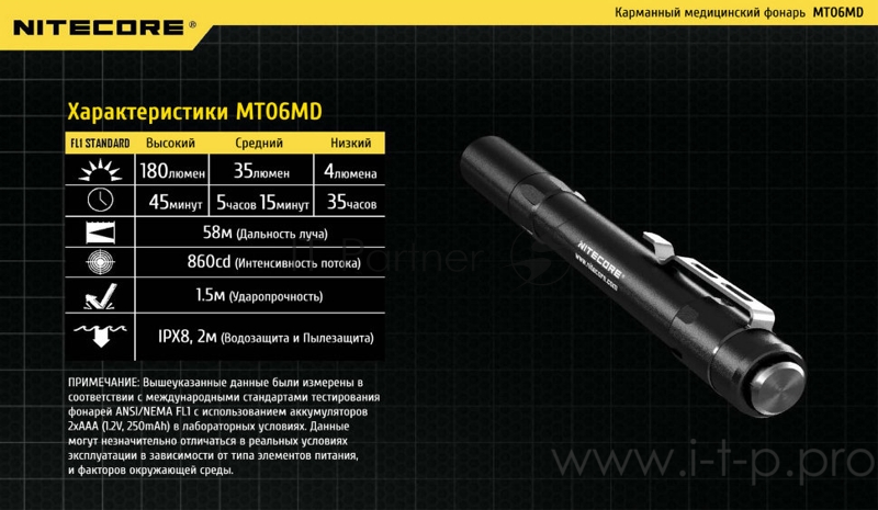 Фонарь ручной Nitecore MT06MD черный лам.:светодиод. AAAx2 (16326)