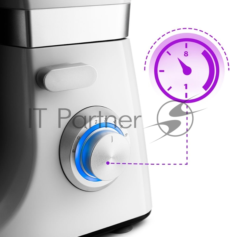 Миксер планетарный Kitfort КТ-1398-2 белый