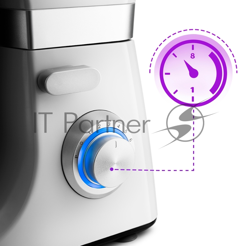 Миксер планетарный Kitfort КТ-1398-2 белый