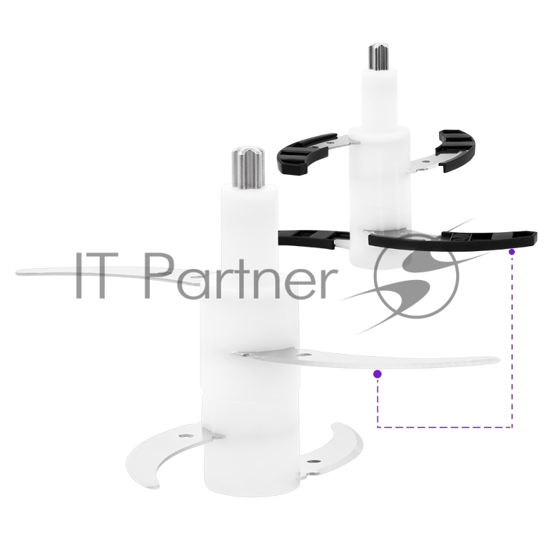 Измельчитель электрический Kitfort КТ-3013 2л. 400Вт сиреневый
