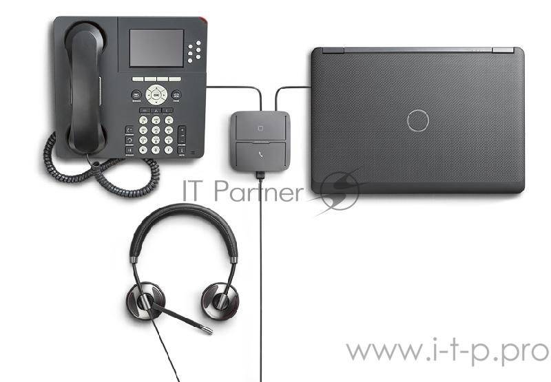 Гарнитура проводная BLACKWIRE C710