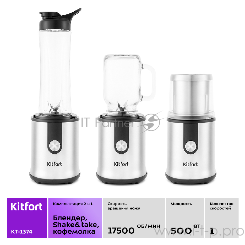 Блендер Kitfort КТ-1374