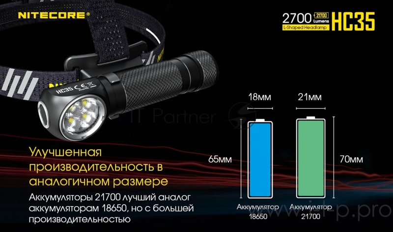 Фонарь налобный Nitecore HC35 черный лам.:светодиод. 18650x1 (16962)