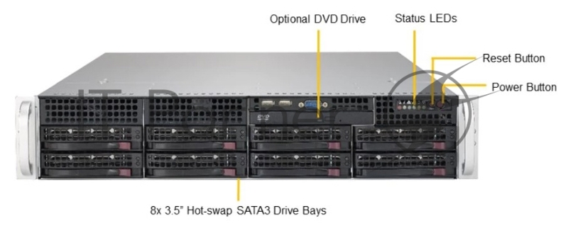 Платформа SuperMicro SYS-6029P-TR 3.5 1G 2P 2x1000W
