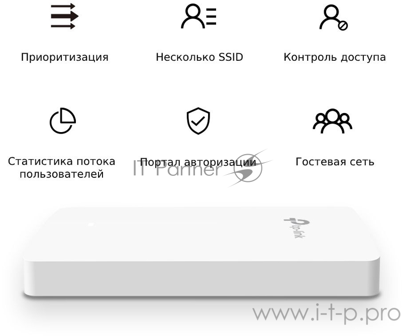 Точка доступа AC1200 dual band wall-plate access point, 866Mbps at 5GHz and 300Mbps at 2.4G, 4 Giga LAN port