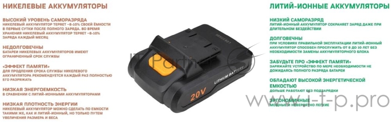 Дрель-шуруповерт Deko DKCD20FU-Li аккум. патрон:быстрозажимной