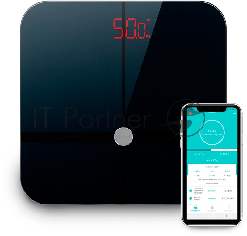 Весы напольные электронные Kitfort KT-807 макс.180кг черный