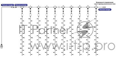 Гирлянда Айсикл (бахрома) светодиодный, 5,6 х 0,9 м, с эффектом мерцания,черный провод КАУЧУК, 230 В, диоды синие, 240 LED NEON-NIGHT