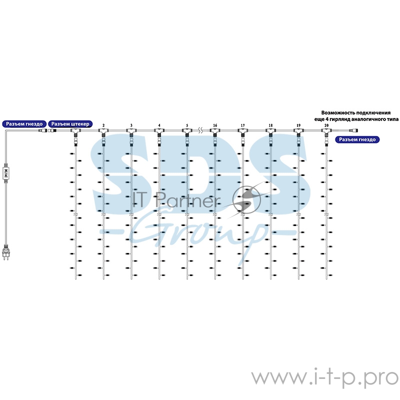 Гирлянда Светодиодный Дождь 2х6м, постоянное свечение, черный провод, 230 В, диоды КРАСНЫЕ, 1140 LED