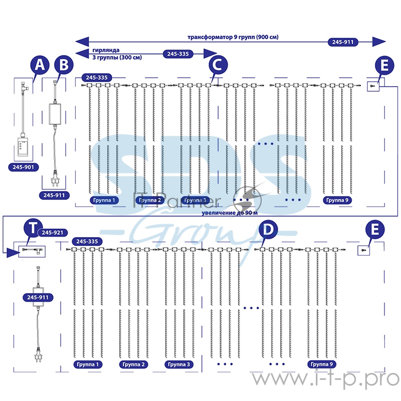 Гирлянда LED - Умный дождь, 3 секции 1x3 м, 4x3 нитей, 30W, 24V, 8 каналов, 672 БЕЛЫХ диода, IP65