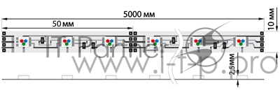 LED лента силикон, 10 мм, IP65, SMD 5050, 60 LED/m, 12 V, цвет свечения RGB