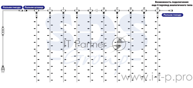 Гирлянда Светодиодный Дождь 2х6м, постоянное свечение, черный провод, 230 В, диоды СИНИЕ, 768 LED