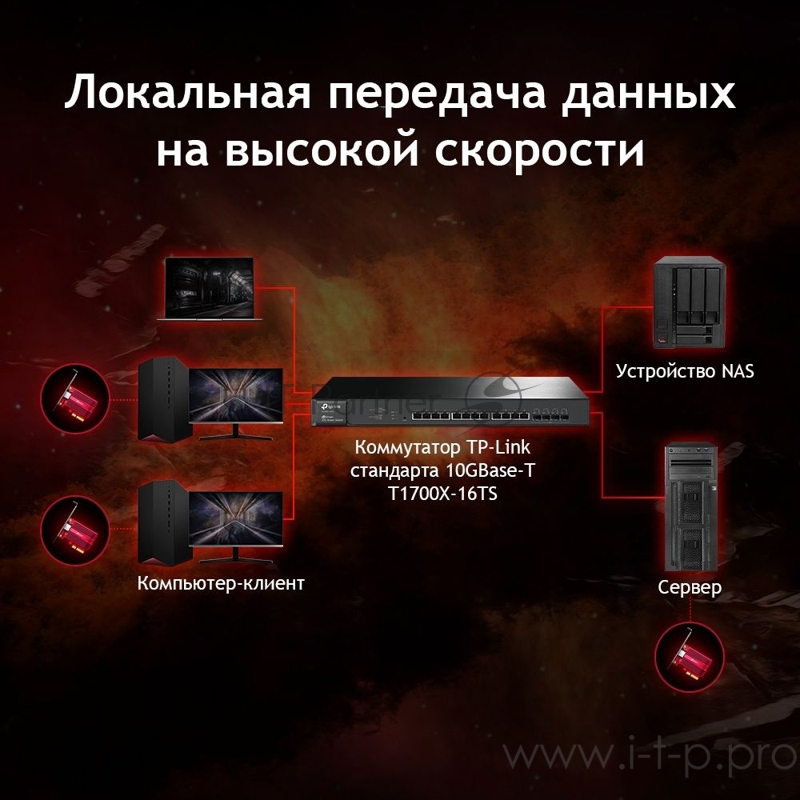 Сетевой адаптер 10 Gigabit PCI-E network adapter, 1 PCI Express 3.0 X4 interface, 1 100/1000/10000Mbps Ethernet port, come with Low-Profile and Full-