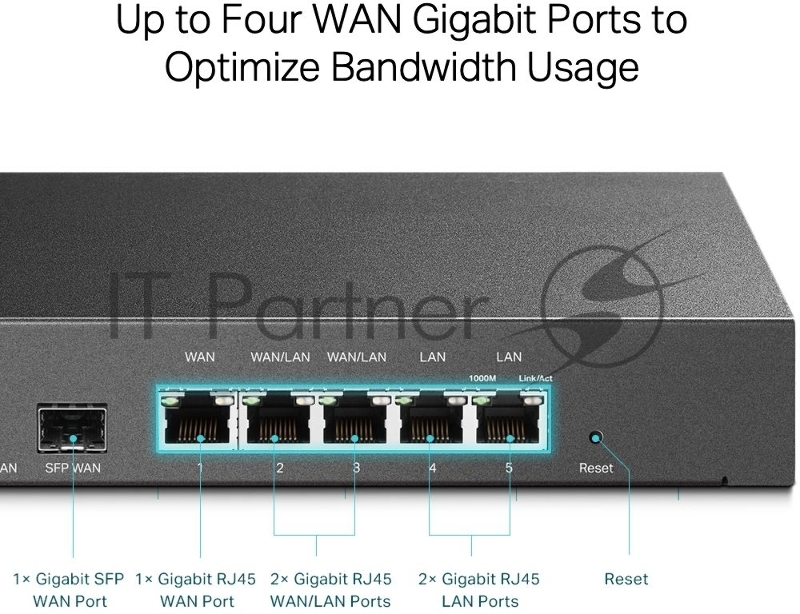 Маршрутизатор Gigabit multi-WAN VPN router, 1 Gb SFP WAN,1 Gb RJ-45 WAN, 2 Gb WAN/LAN, 2 Gb fixed LAN ports