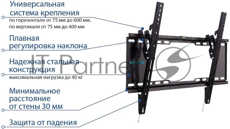 Крепеж Kromax IDEAL-102 black
