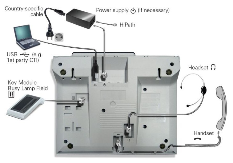 Телефон IP Unify OpenStage 40 T белый (L30250-F600-C111)