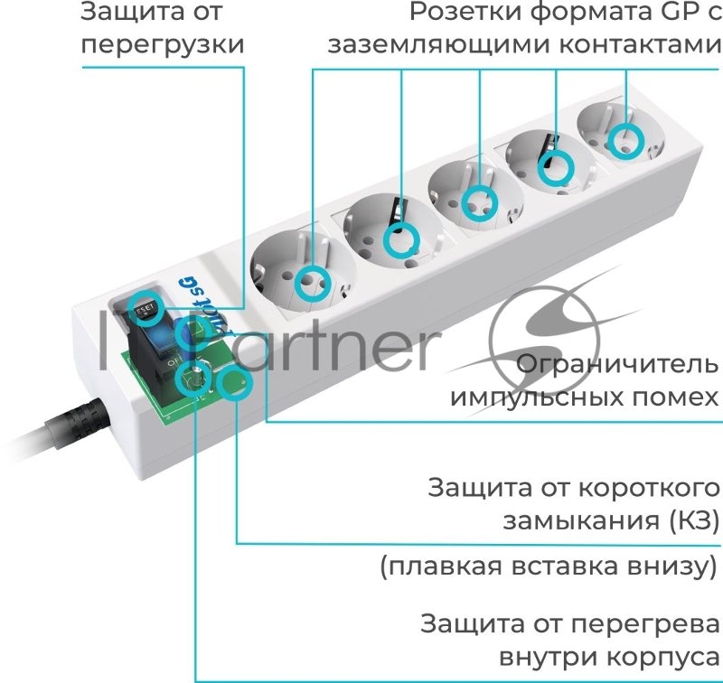 Сетевой фильтр Pilot SG 4x8 10м (4 розетки) белый (коробка)