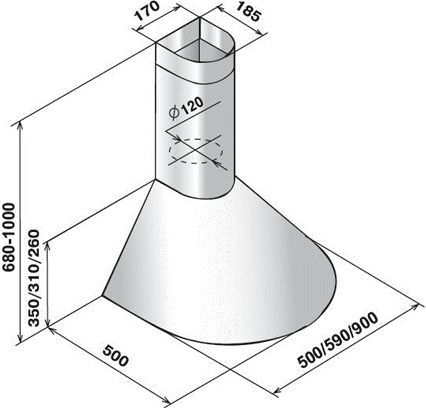 Вытяжка купольная ELIKOR Эпсилон 50Н-430-П3Л нержавеющая сталь/серебро