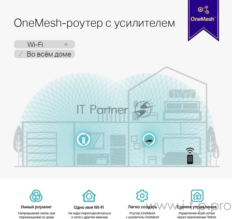 TP-Link RE550 AC1900 Wi-Fi Range Extender
