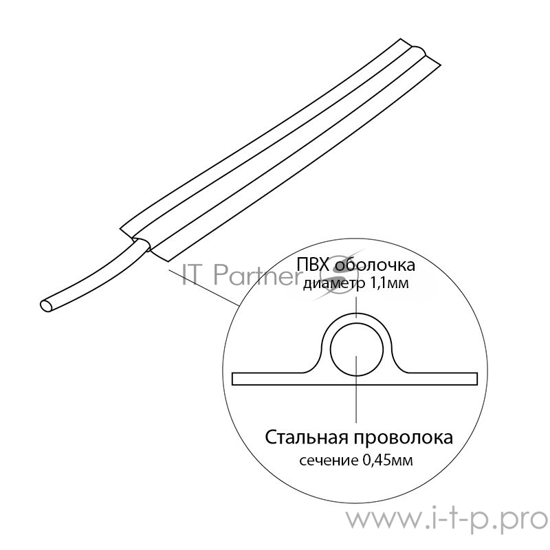 Проволока упаковочная в ПВХ REXANT, черная, бухта 250 м