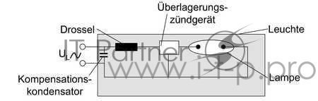 Лампа газоразрядная ртутная HQL 125Вт эллипсоидная E27 OSRAM 4050300012377