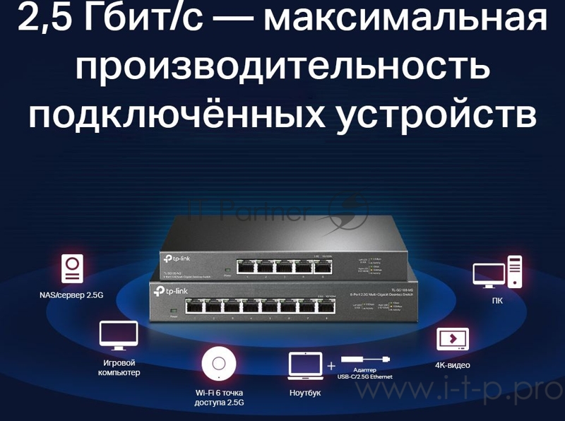 Коммутатор TP-Link 5-Port 2.5G Multi-Gigabit Desktop Switch, 5 × 2.5 G RJ45 Ports, Desktop Steel Case, Silent, Plug and Play, Wall mount.