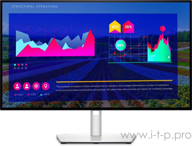 Монитор DELL U2722D LED InfinityEdge DELL U2722D 27, IPS, 2560x1440, 5ms, 350cd/m2, 1000:1, Height Adjustable up to 150mm, Tilt, Swivel, HDMI, DP, 4xUSB 3.2, USB-C, Black,3Y