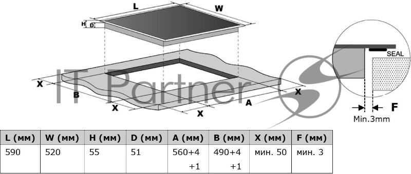 Электрическая варочная панель Gorenje ECT63ASC