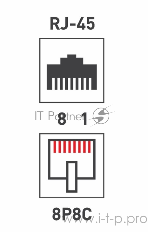 Переходник Rexant (03-0104) Кросс соединительный CAT5