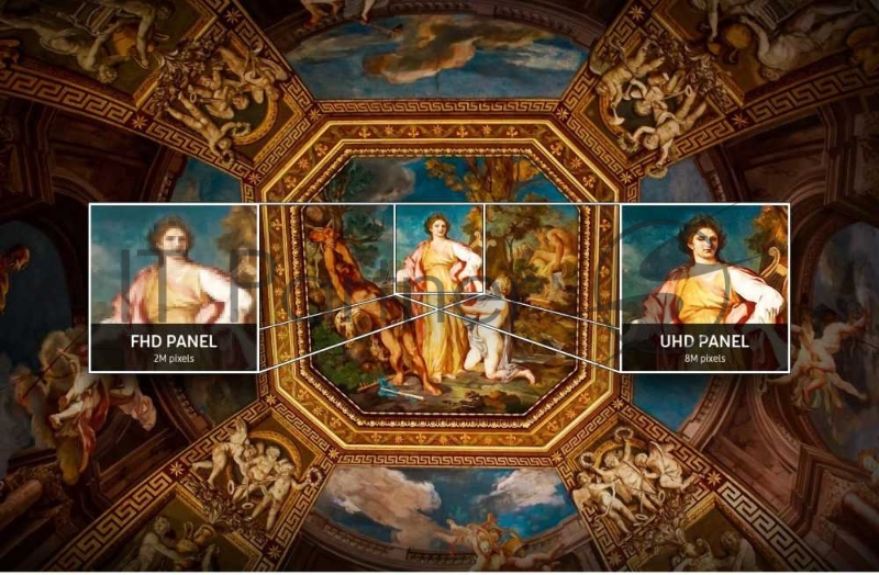 3840х2160,4000:1,350кд/м2,USBх