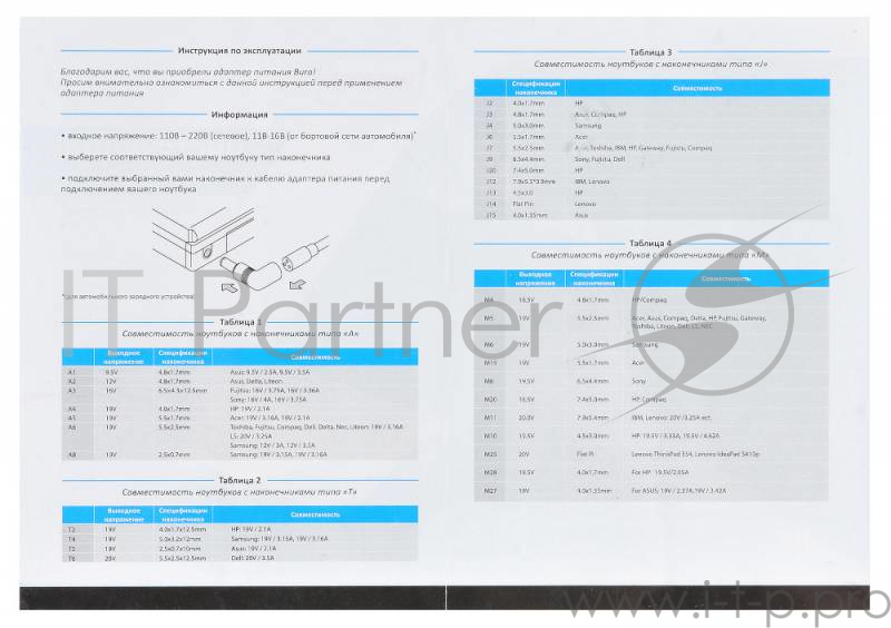 Блок питания Buro BUM-1129М120 ручной 120W 12V-20V 11-connectors 1xUSB 1A от бытовой электросети