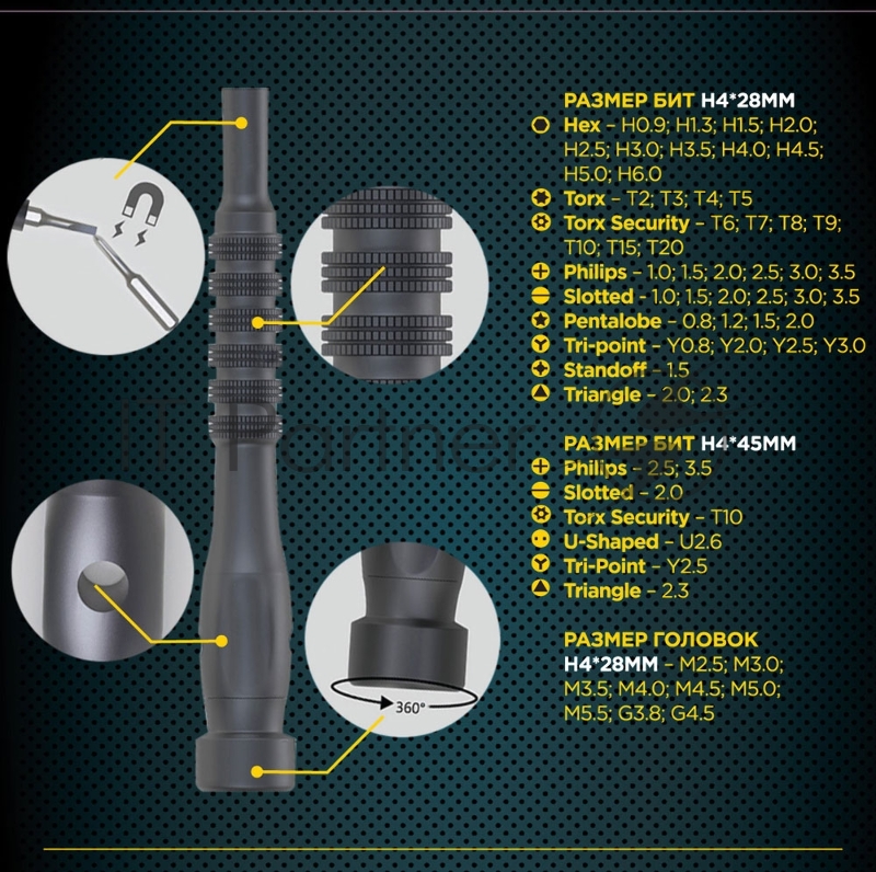 Отвертка с набором бит Cablexpert TK-SD-10R (73 предмета)
