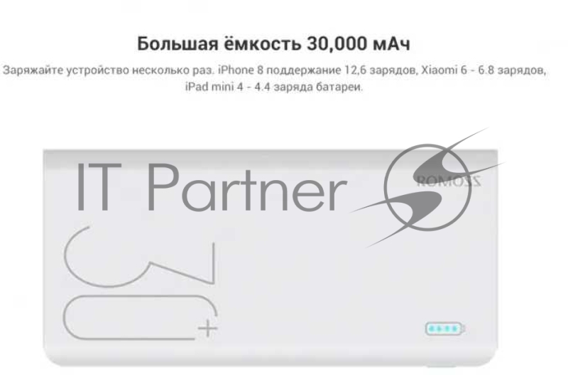 Мобильный аккумулятор Romoss PH30 Pro (Sense 8+) Li-Pol 30000mAh 3A+2.1A белый 2xUSB