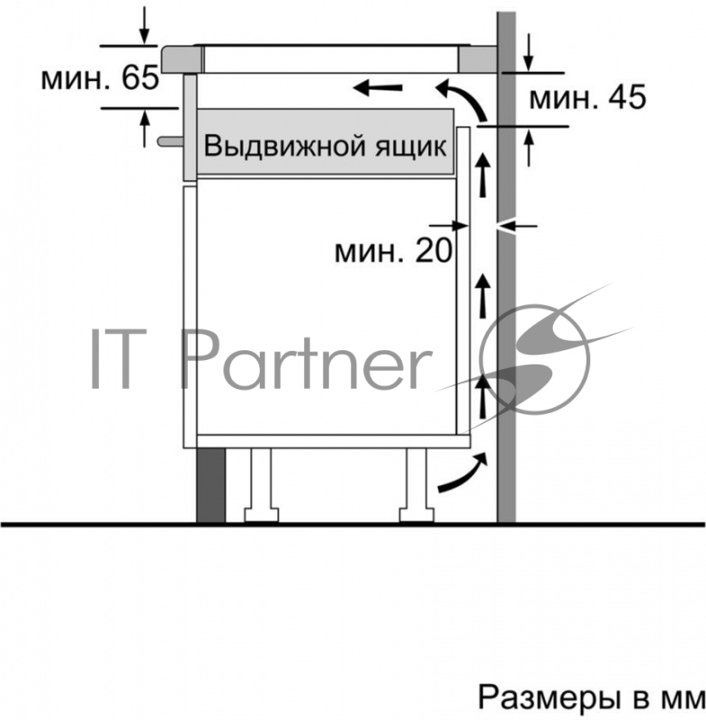 Встраиваемая электрическая панель Bosch PUF612FC5E
