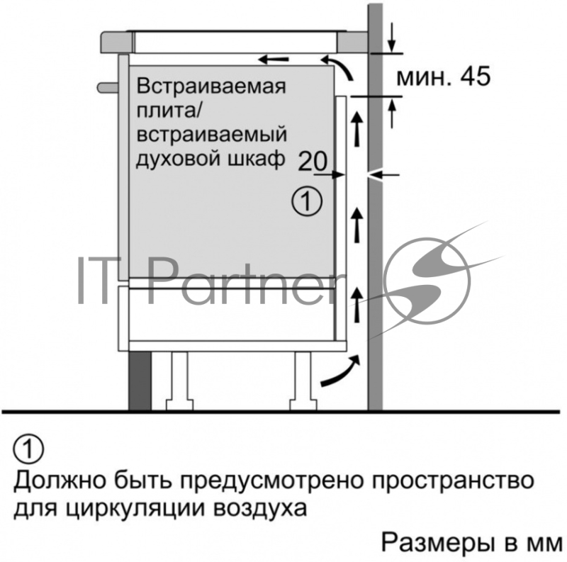 Встраиваемая электрическая панель Bosch PUF612FC5E