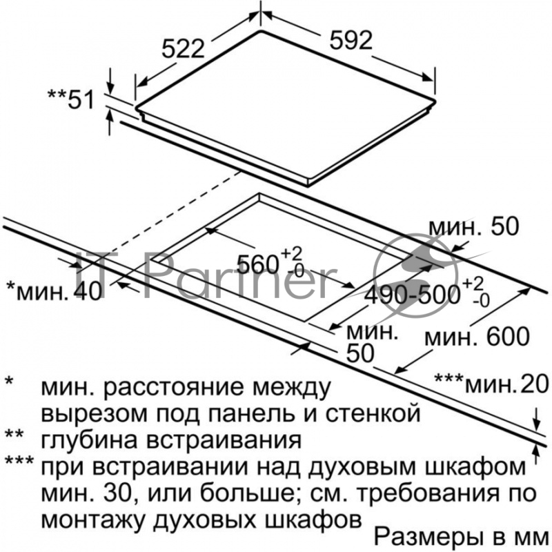 Встраиваемая электрическая панель Bosch PUF612FC5E