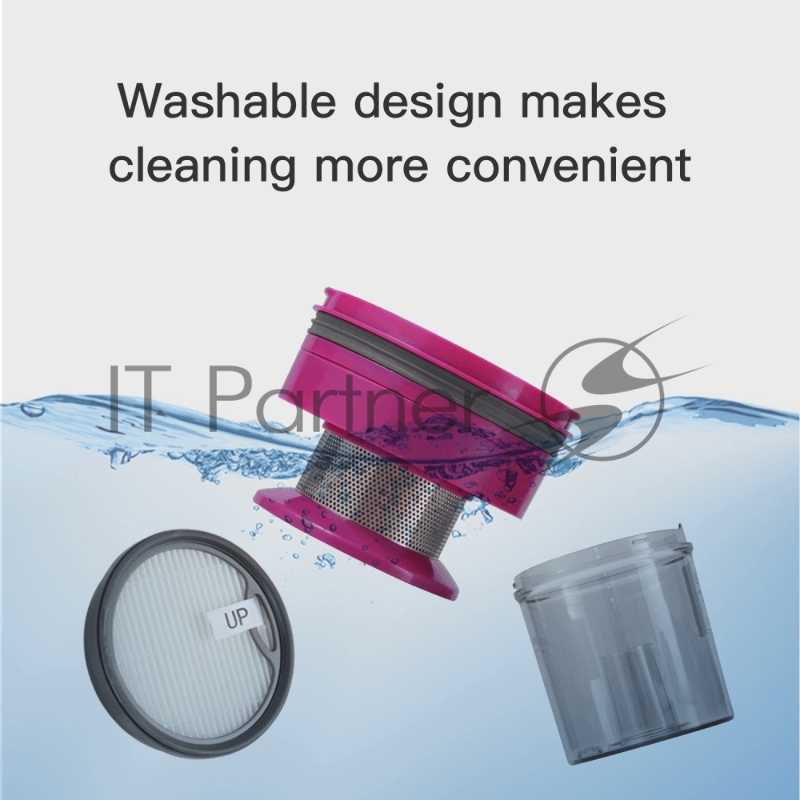 Пылесос Jimmy Anti-mite Vacuum Cleaner WB55