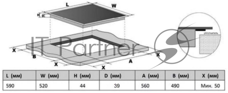 Электрическая варочная панель LEX EVH 642-1 BL