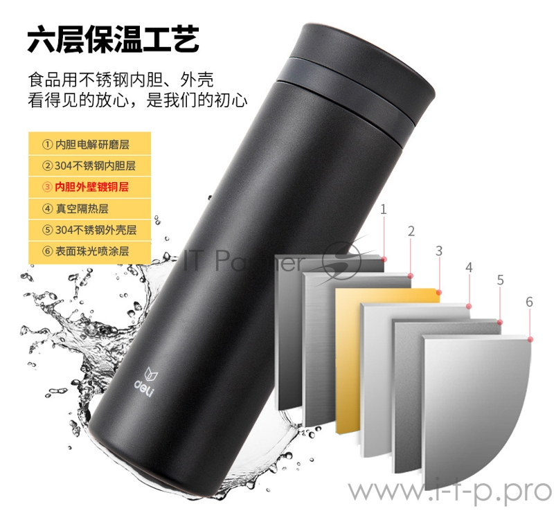 Термос Deli 17659dk-gray 0.480л. темно-серый