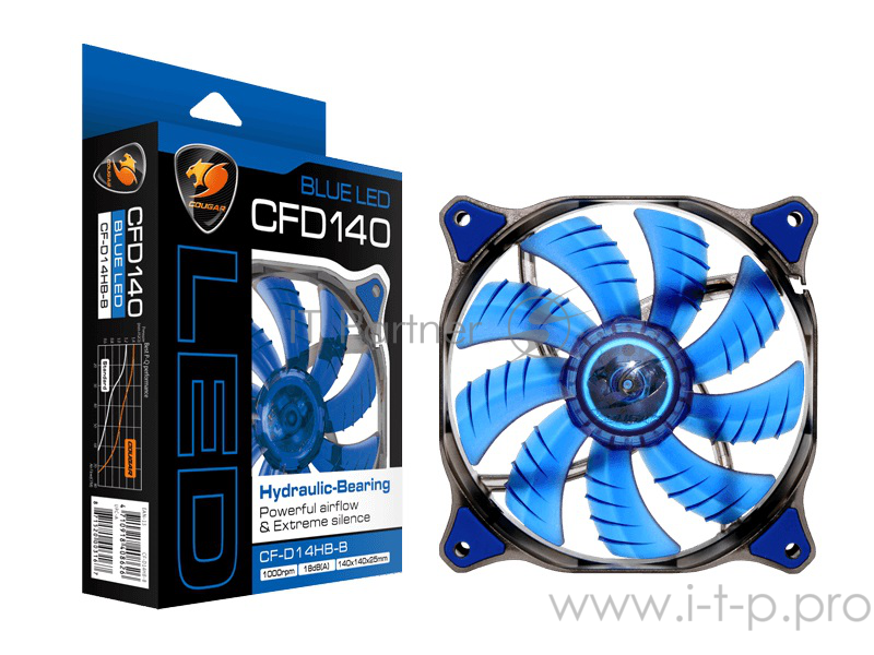 Вентиляторы Cougar CFD140 BLUE Вентилятор CFD140 BLUE 140x 140x 25мм (40шт./кор, пит. от мат.платы и БП, синяя подсветка, 1000об/мин) (CF-D14HB-B) Retail